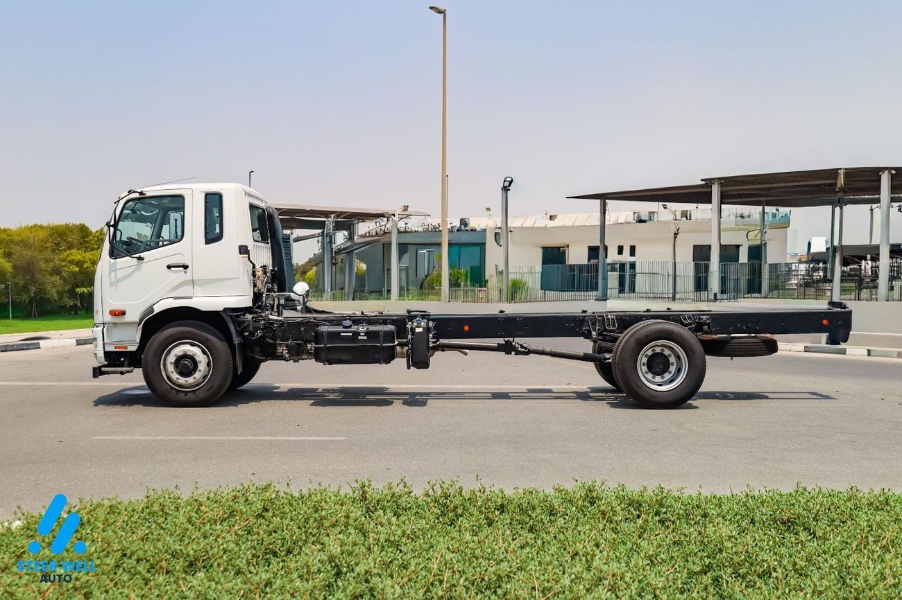Mitsubishi Fuso Fm