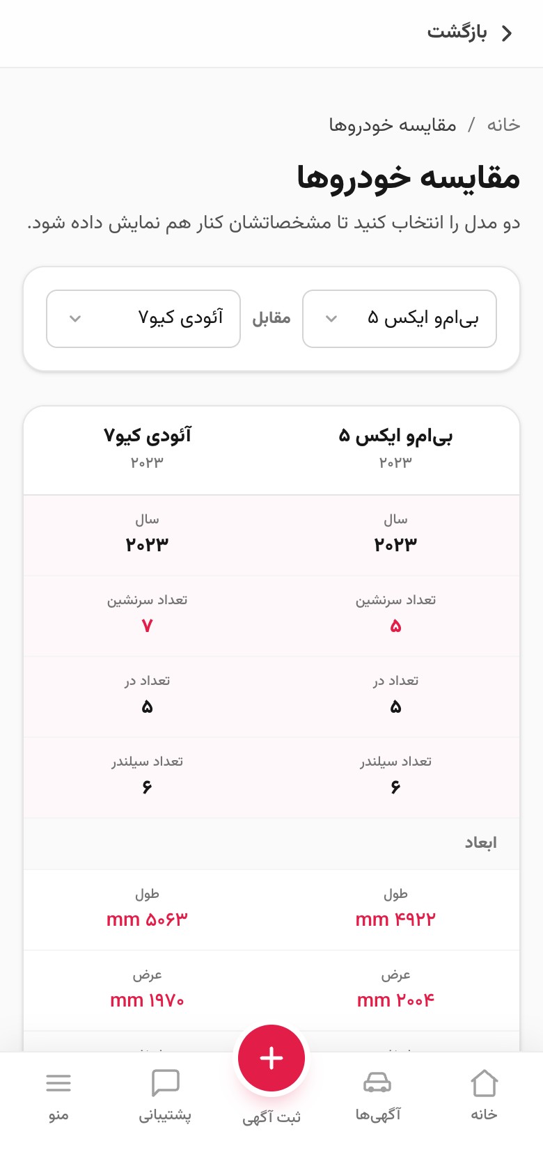 مقایسه خودروها